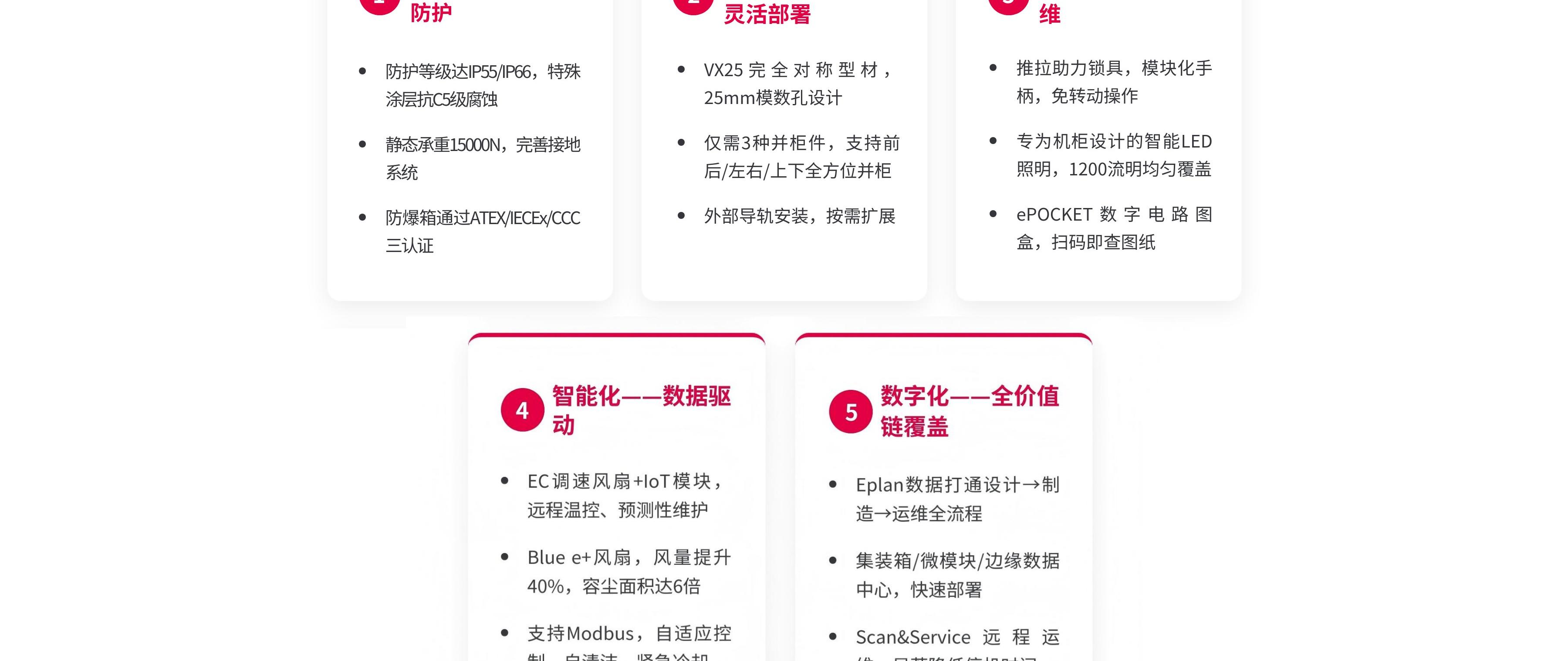 威图网页版 04